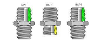 BSPP and PSPT thread dimension check chart